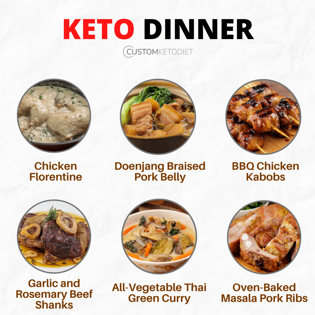 Custom keto diet dinner